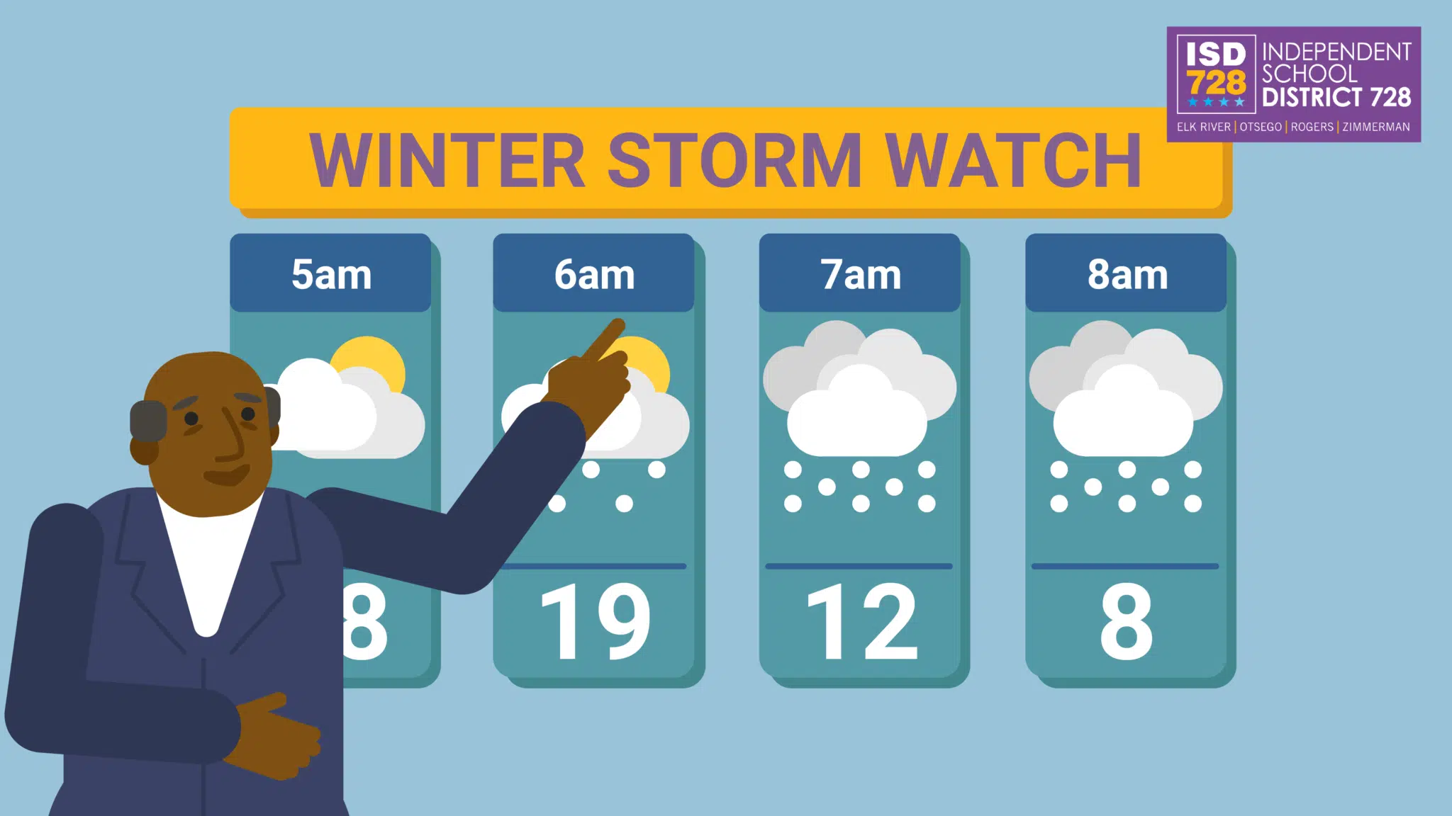 Animated image of a meteorologist in front of a weather forecast titled "Winter Storm Watch"