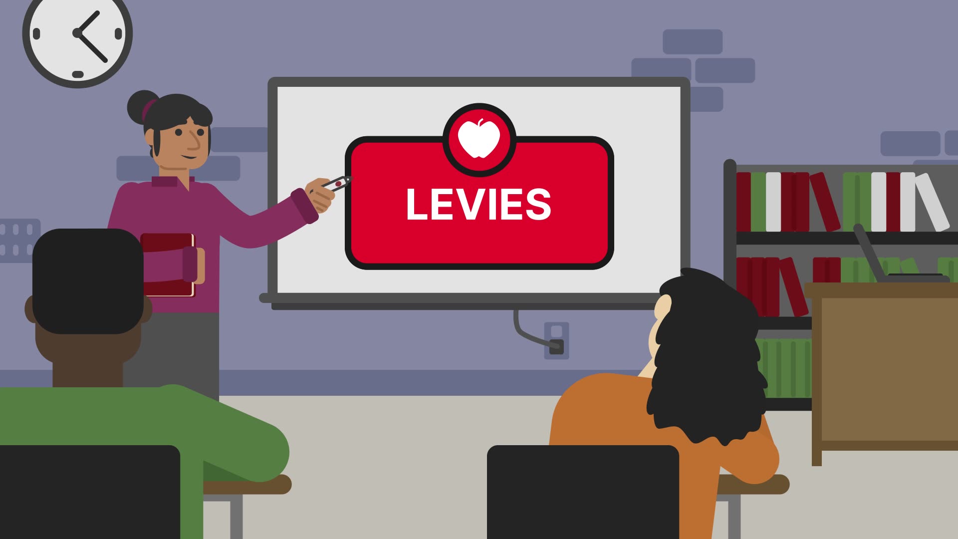 animated videos- screenshot- Teacher in front of a classroom pointing to a board that says "levies"